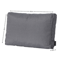 Lounge rug soft ca.40x60cm Panama grey 2 stuks