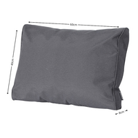 Lounge rug soft ca.40x60cm Outdoor Panama grey 2 stuks