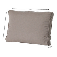 Lounge rug soft ca.40x60cm Rib liver 2 stuks