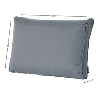 Lounge rug soft ca.40x60cm Rib grey 2 stuks