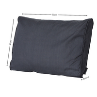 Lounge rug ca.40x73cm Basic black 2 stuks