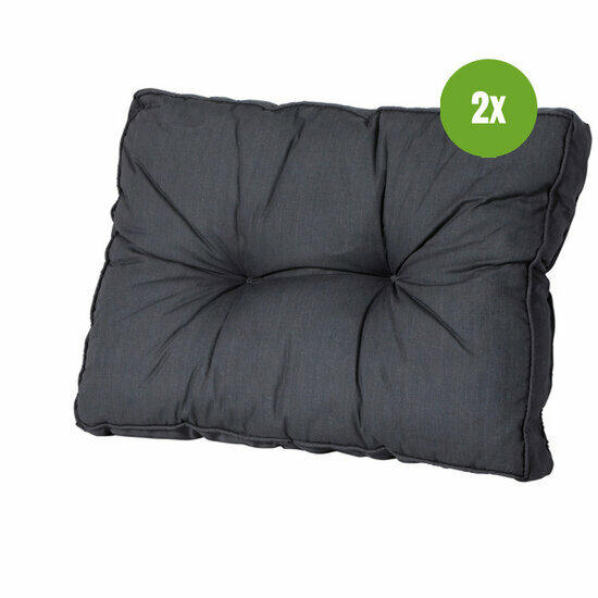 Florance rug ca.43x73cm Basic black 2 stuks