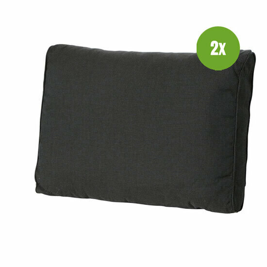 Lounge rug soft ca.40x60cm Rib black 2 stuks