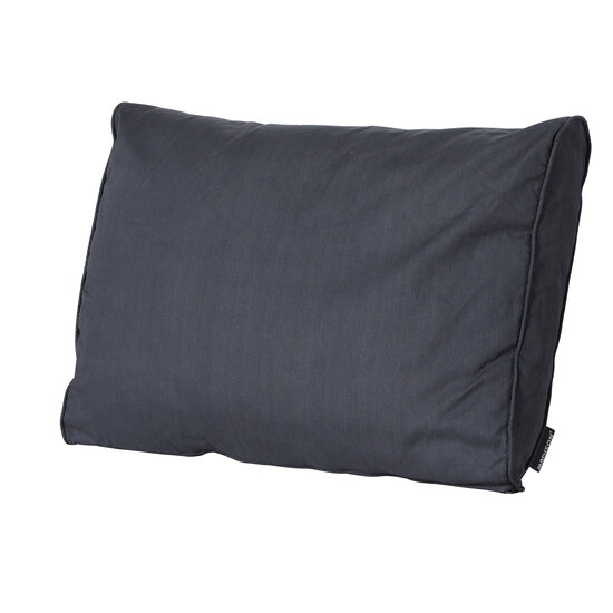 Lounge rug ca.40x60cm Basic black 2 stuks