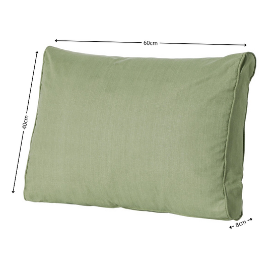 Lounge rug ca.40x60cm Basic green 2 stuks