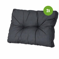 Florance rug ca.43x60cm Basic black 2 stuks